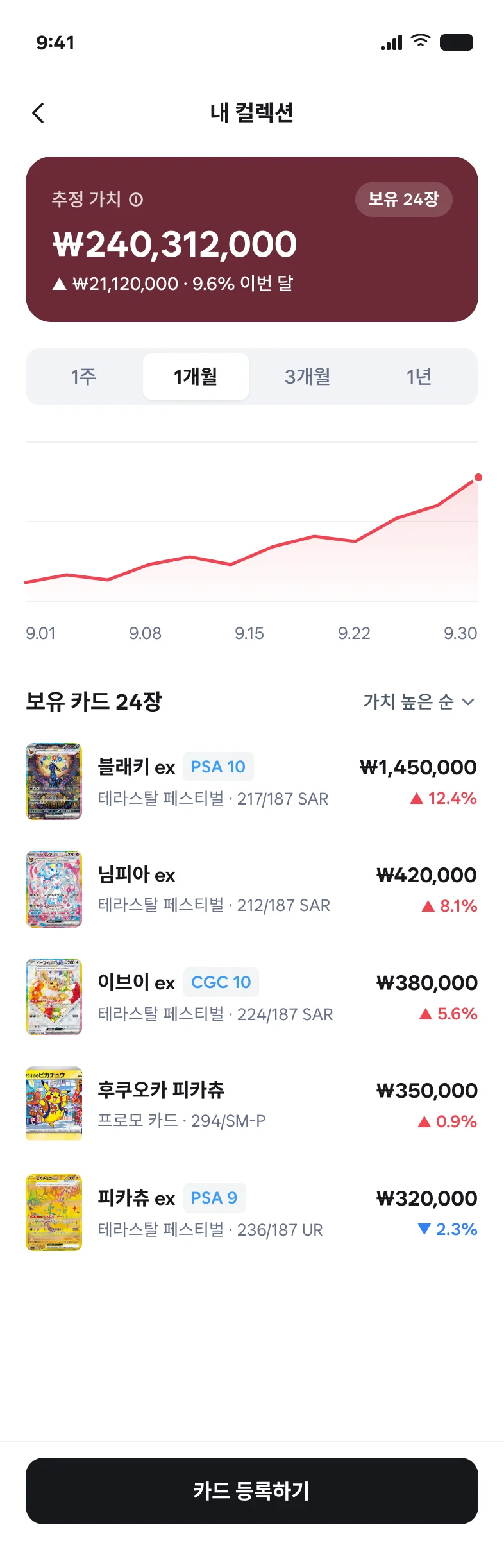 내 컬렉션 화면
